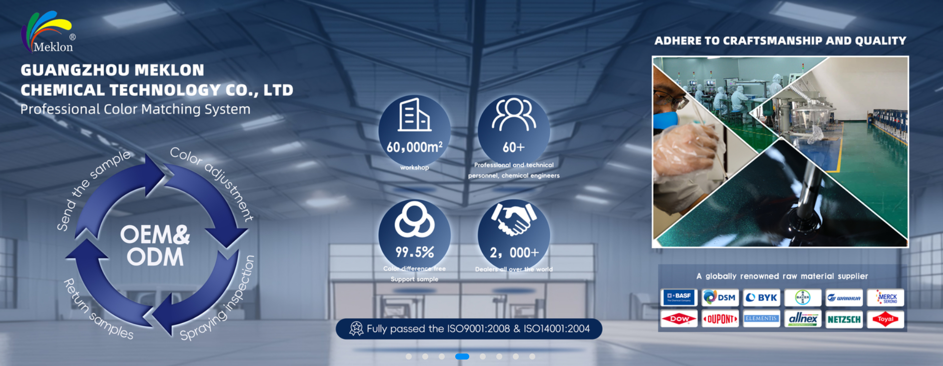 Qualität Arbeiten Sie Auto-Farbe nach usine