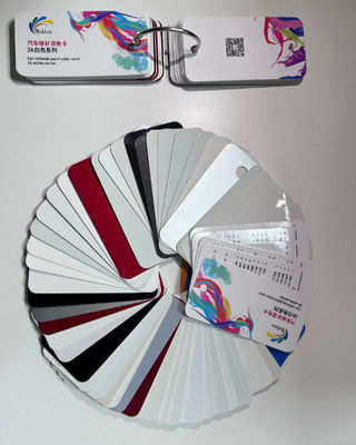 Witterungsbeständiger und verschleißfester 2K Autolack, geeignet für Ihr Auto, lila Reparaturfarbe