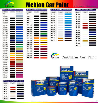 2K Orange Car Paint Top Coat Schnelle Trocknungsgeschwindigkeit und verbesserte Effizienz