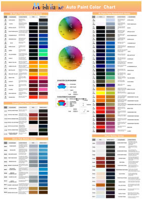 Orange Automotive Basecoat Farbe Acryl Aotu Coat für die Reparatur von Autos