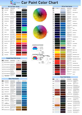 Pre Mixed Automotive Paint Acrylic Paint For Automotive Spraying