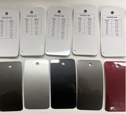 Sehr langlebige Toyota 199 Verfärben Sie Ihr Auto für Jahre