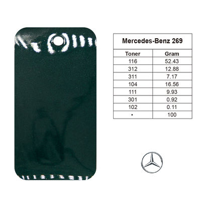 Premium 1K Matte Green Pearl Acryl-Autofarbe für Mercedes-Benz DB269