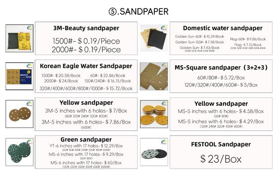 3M Poliertes Automobil Hochglanz Schleifpapier, Mattiert