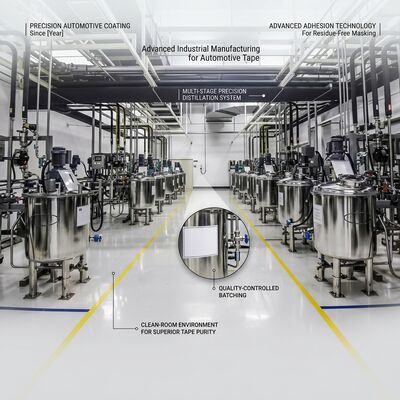 Chinesische Fabrik für Abdeckband für Autos, Verkauf zu Fabrikpreisen