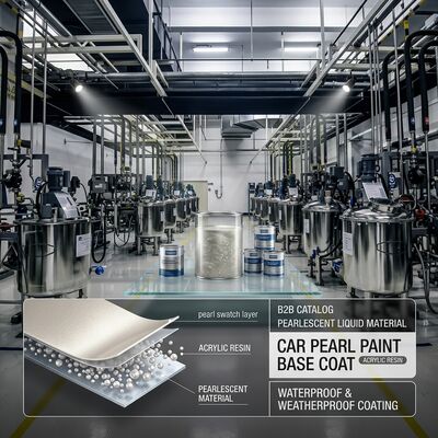 Praktische Perlenfarbe für Autos Basismantel Mehrzweck-Acrylharzmaterial