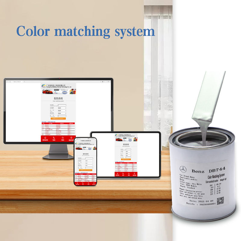 Acryl-Autolack mit verschleißfesten und witterungsbeständigen Fabrikpreisen